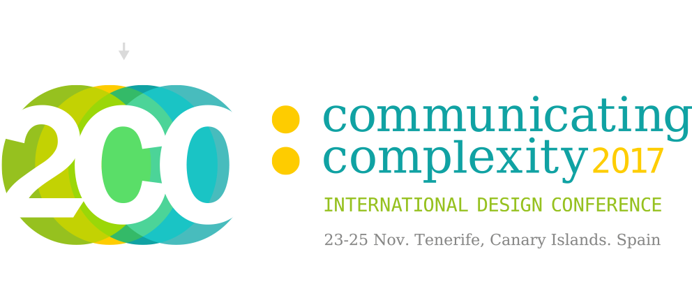 2CO Communicating Complexity Logo