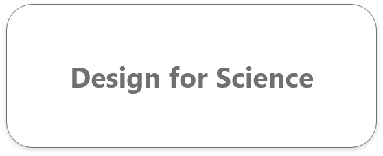 Design for Science Header