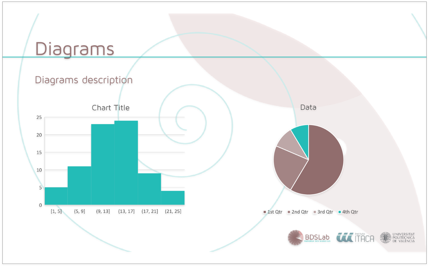 BDSLab Presentation Slide